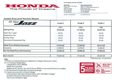 But it fits so much more than just belongings. HONDA PROMOTION MARCH 2020. Authorised Sales Dealer for ...