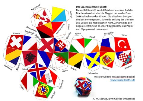 In gruppe a ist : Fussballmathe - Vorhersage der EM 2016 | Flaggen ...