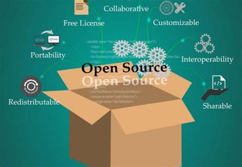 Open source improves the quality of the code, keeps costs down, encourages innovation and collaboration, combined with superior security, freedom, flexibility, interoperability, business agility, and much more. free and open source software alternatives to proprietary ...