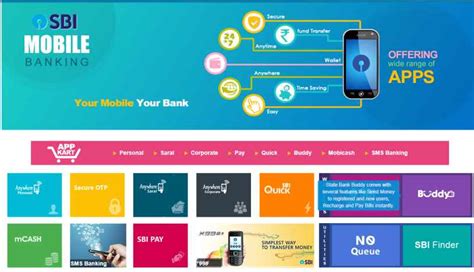 Sbi Mobile Banking Download For Android 2023 2024 Mba