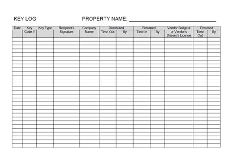 Key Control - Policy and Procedures Manual - 1