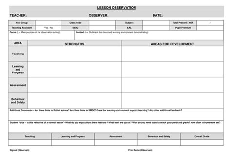 Lesson plan templates by canva. Lesson Grade Observation Form - Template | Teaching Resources