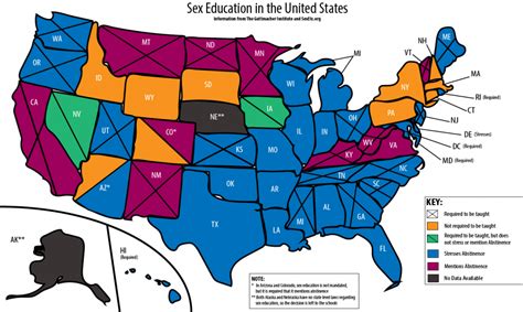 Mapa Mental Marca Personal Porn Sex Picture