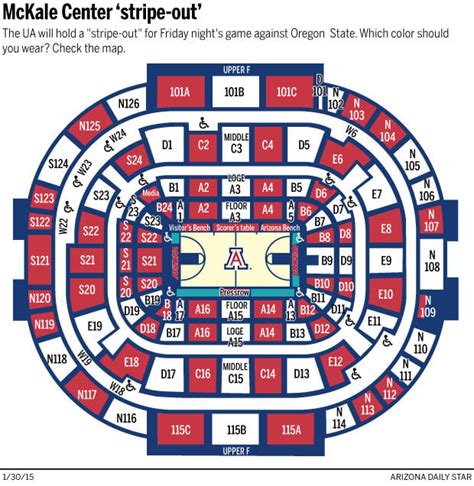 Which Colors To Wear For Mckale Center Stripe Out Arizona Wildcats