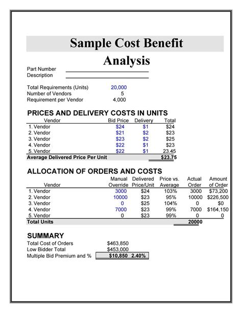 Because of the high stakes, good managers don't just make decisions based on gut instinct. 30 Free Cost Benefit Analysis Templates - MS Excel & MS Word