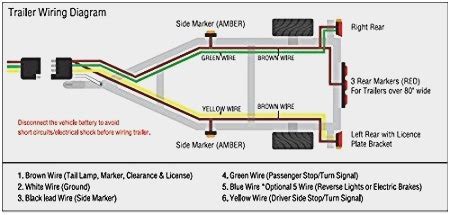There are several standards for trailer wires, and if you search, you'll find a different trailer wiring diagram for each. Boat Trailer Lights Wiring Diagram