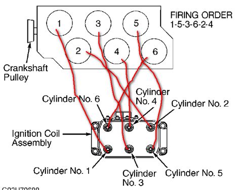 How Do I Change Spark Plugs And Wires On A 1997 Passat Vr6