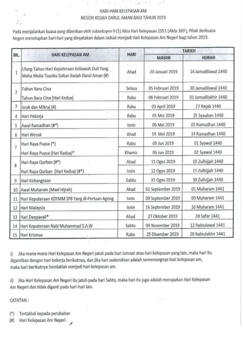 Muat Turun / Download Hari Kelepasan Am bagi Negeri Kedah ...