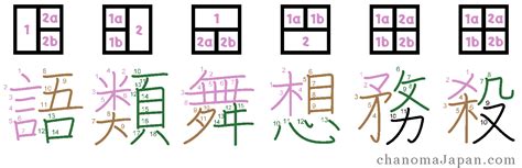 Kanji Stroke Order Guide Cha No Ma Japan