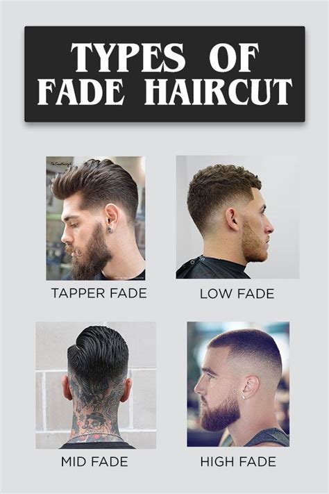 Different Fade Haircut Types Mens Haircuts Fade Fade Haircut Types