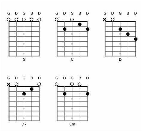 5 String Banjo Chords In Open G Tuning Includes Charts