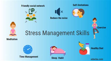 Stress Management Skills Fajar Magazine