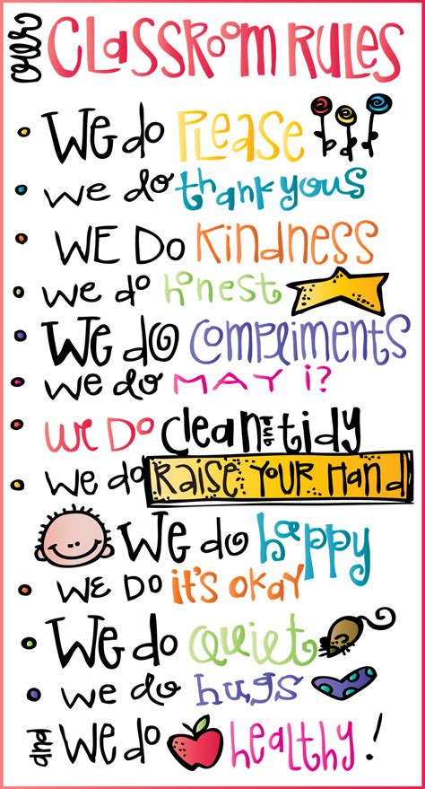 Free Printable Classroom Rules Clip Art Library