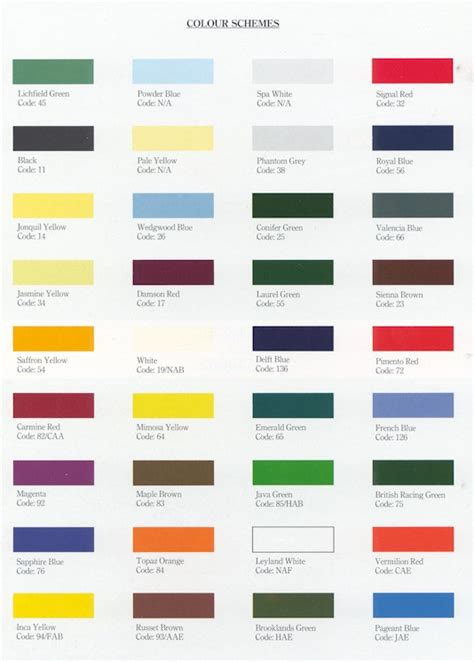 Jotun colour collection 2020 is one of the simplest and most effective ways to create a unique interior. Paint Colours Pictures, Paint Colours Chart Picture, #12808