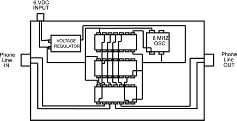 So, you got that circuit on paper as a schematic design in autodesk eagle, but now. Simple Circuit Diagram With Pcb Layout - Pcb Circuits