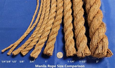 1 Inch Bulk Manila Rope 3 Strand Twisted 600 Ft Skydog Rigging
