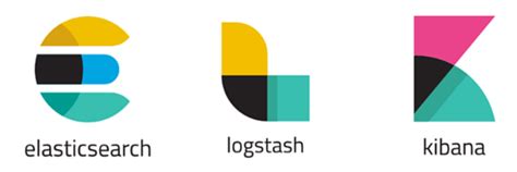 Monitorizando Con Elasticsearch Logstash Kibana Grafana Beats