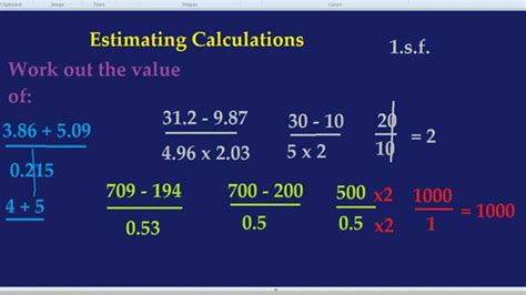 Gcse Math Lesson 1 Estimation And Significant Figures