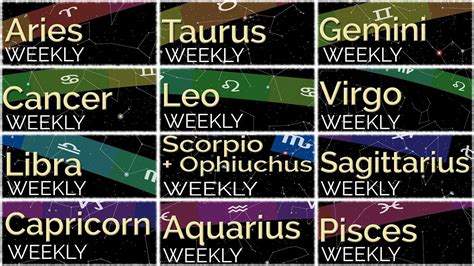 Weekly Horoscopes For All Signs February 29th March 6th 2016
