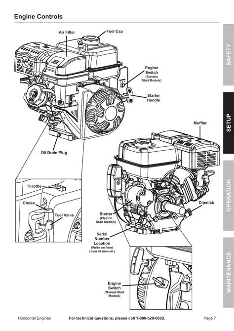 Predator 212cc Manual
