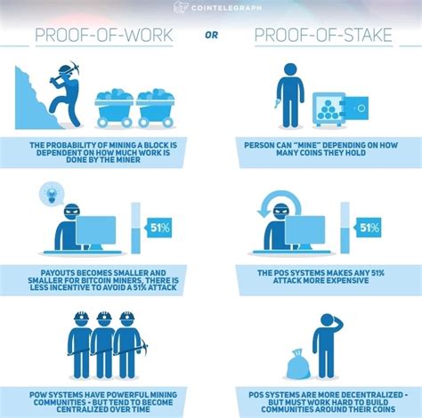 Coin burn, otherwise known as proof of burn works in a simple and easily understandable manner. Making Sense of Proof of Work vs. Proof of Stake - CoinCentral