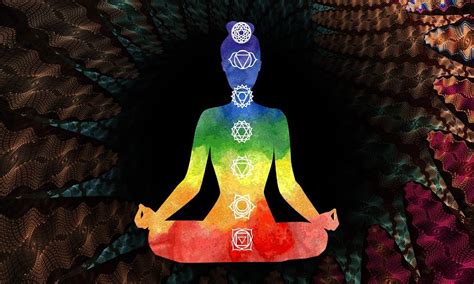 Chakra Loop Meditation And Its Benefits Tantra Nectar