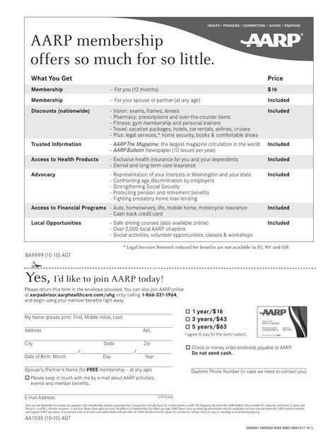 Aarp Printable Application Form Easily Fill Out Pdf Blank Edit And