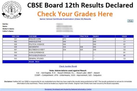 Cbse Class Results Declared At Cbse Nic In Direct Link To