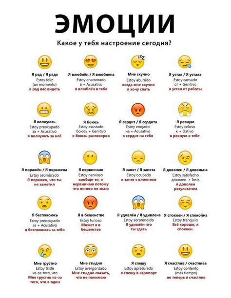 Emociones en ruso | Русский язык