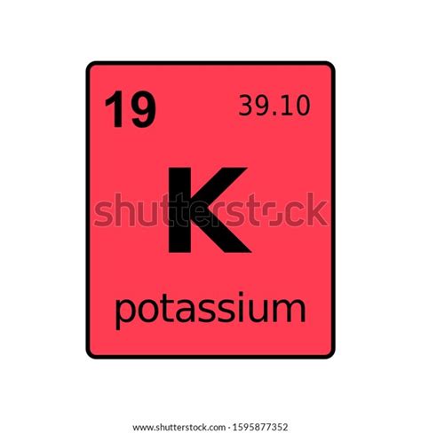Potassium Chemical Element Periodic Table Sign Vetor Stock Livre De