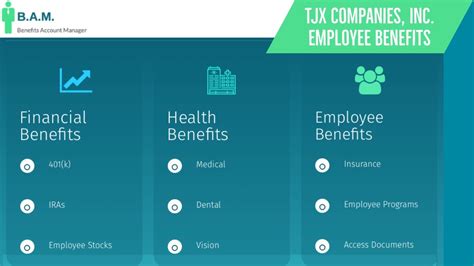 Tjx Health Insurance