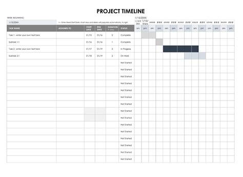 Free Project Timeline Templates Excel Word Tips