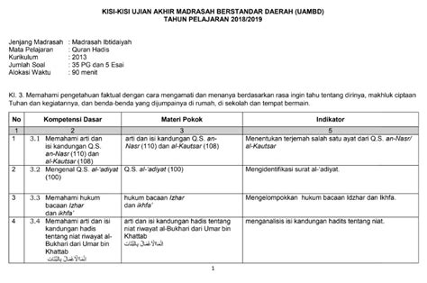 Pilihlah jawaban yang paling tepat dengan memberi tanda silang (x)! Silabus Hadist Mi Kurikulum 2013 Tentang Niat Kelas 6 ...