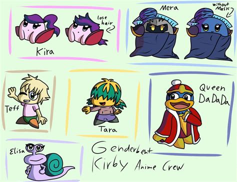 Genderbend Kirby Anime Crew Kirby Amino