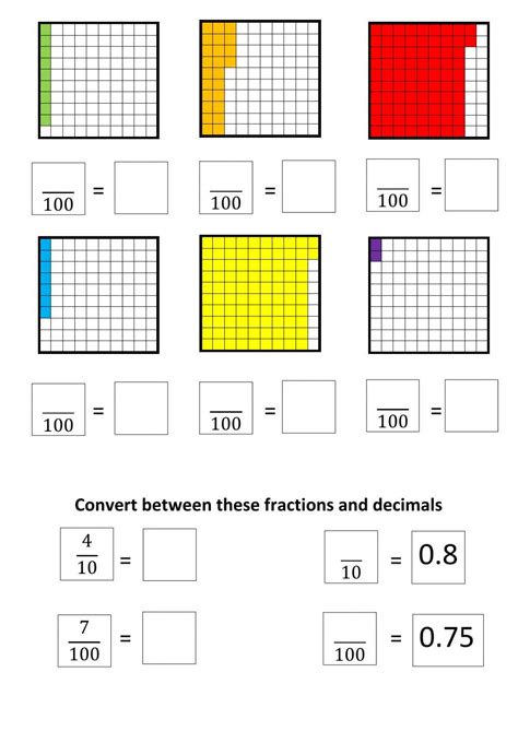 Decimals Tenths And Hundredths Worksheet Fractions Worksheets Grade 4