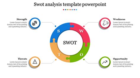 Swot Analysis Template Free Powerpoint Boostgase