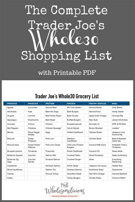 Trader Joes Whole30 Shopping List Wholesomelicious