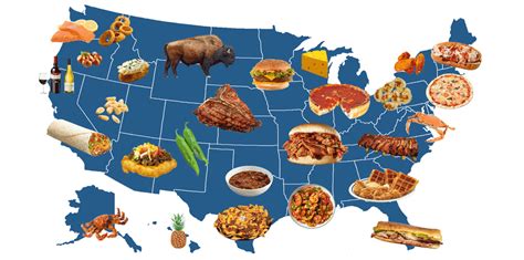 Most Popular Foods In Usa American Food