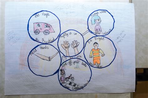 Road safety poster ( don't drink and drive ) drawing. Radstock Primary School partnered with Avis Car Rental for ...
