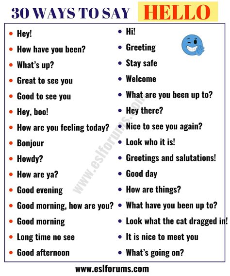 30 Different Ways To Say Hello Esl Forums Ways To Say Hello Good