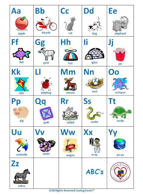 ABCs Reading Chart | Alphabet chart printable, Abc chart, Abc printables