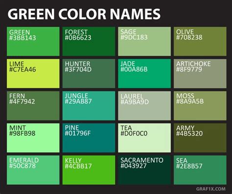 Names And Codes Of All Color Shades Green Color Names Color Names