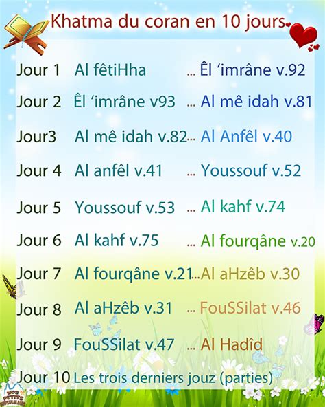 Apprendre Aux Petits Musulmans Le Coran Apprentissage Du Coran Par Verset