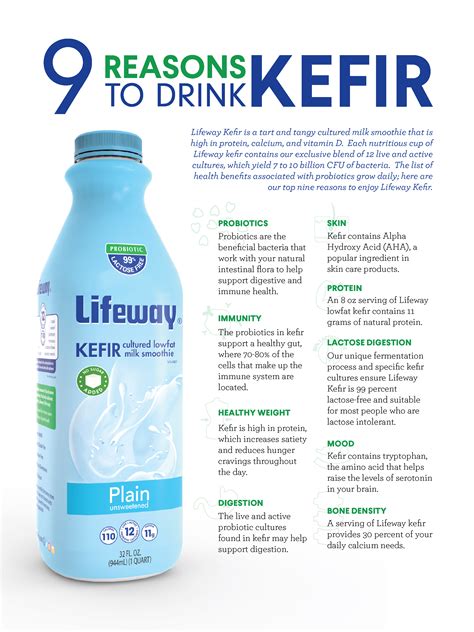 There is no limit to how much camel milk you can have in a day. 9 Reasons You Should Be Drinking Kefir — Lifeway Kefir