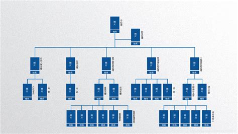 组织结构图模板分享，在线绘制组织结构图在线组织结构 列表 Csdn博客