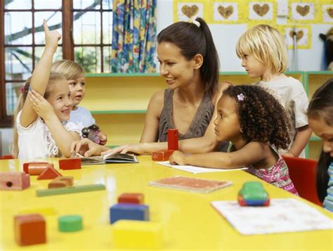 Professional Objectives For A Successful Kindergarten Teacher Woman