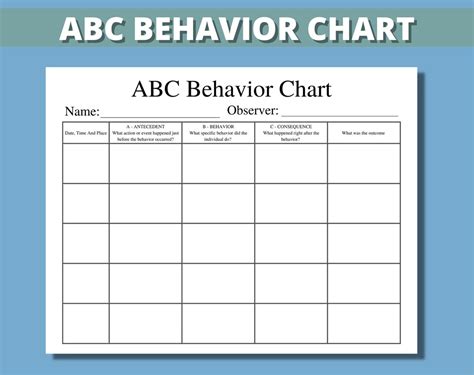 Abc Behavior Chart Printable For Kids Parents Classroom Abc Etsy Ireland