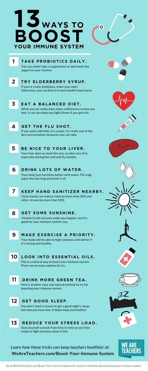 Take vitamin complexes and drugs to enhance the immune system. 13 Ways to Boost Your Immune System When the Whole School ...