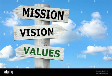 Wooden Signpost With Mission Vision And Values Arrows Against Blue Sky