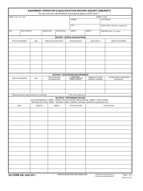 Da Form 348 Fill Out And Sign Online Dochub